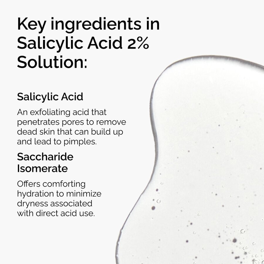 Ingredients of Salicylic Acid 2% Solution